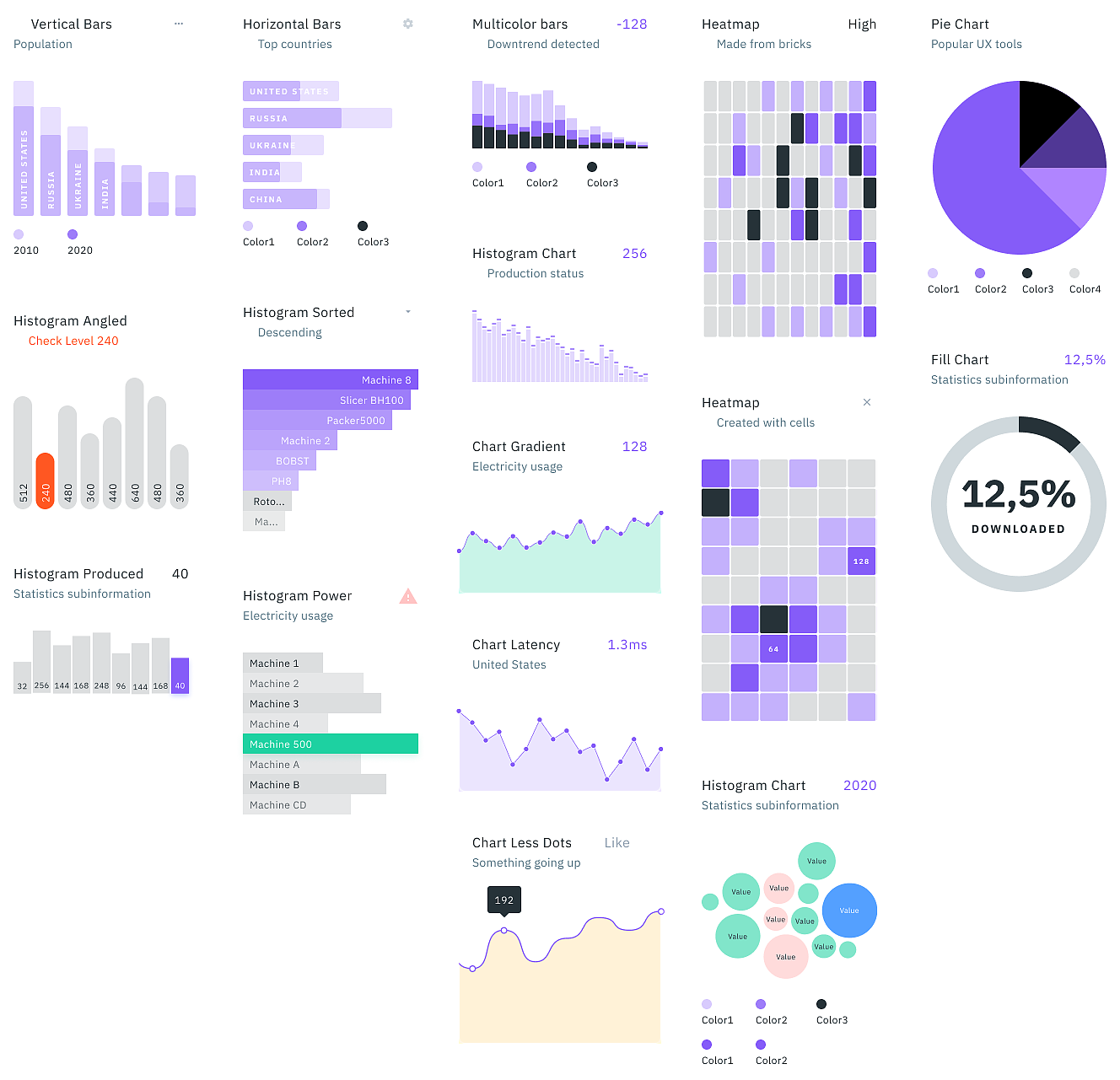 Charts Infographics 图表ui组件 Fig素材下载 素材汇让ui设计变得更简单